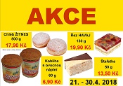 AKCE III. dekáda 04/2018